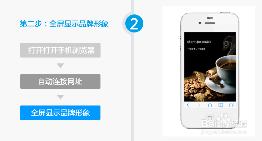 如何使用IWIFI-FREE免费热点进行上网