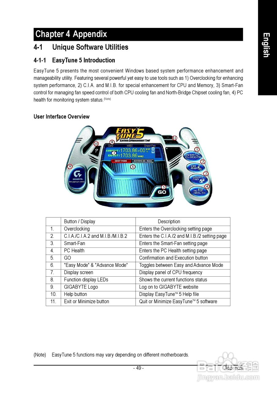 技嘉 GA-K8NS主板说明书:[5]