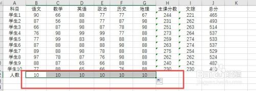 Excel如何使用计数count函数?