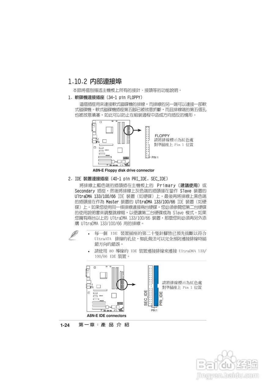 华硕 A8N-E主板说明书:[4]