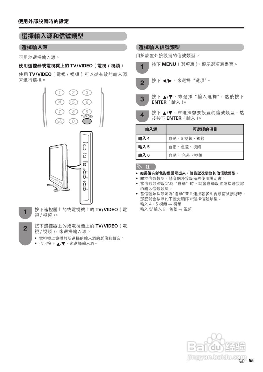 声宝LC-46G77H型液晶电视机说明书:[6]