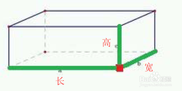 指定长宽高的长方体的制作方法