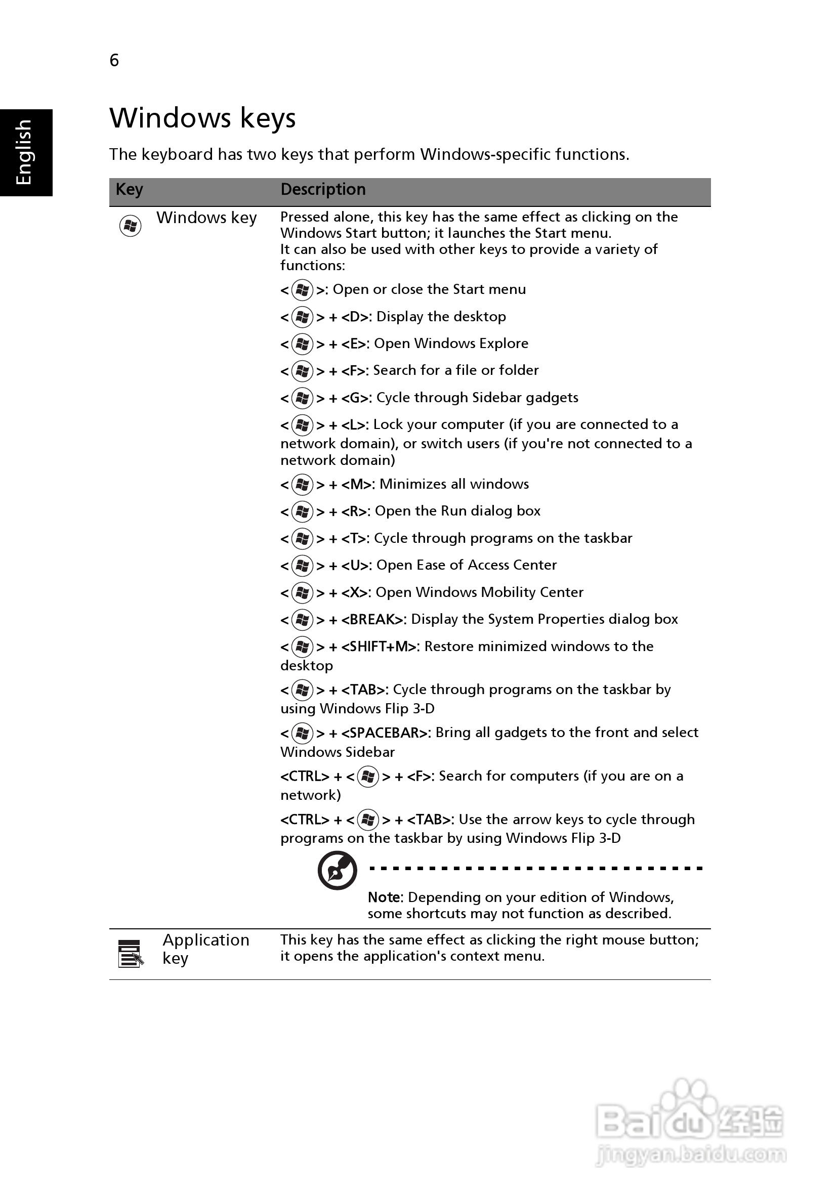 ACER宏基Aspire 5741ZG笔记本说明书:[3]