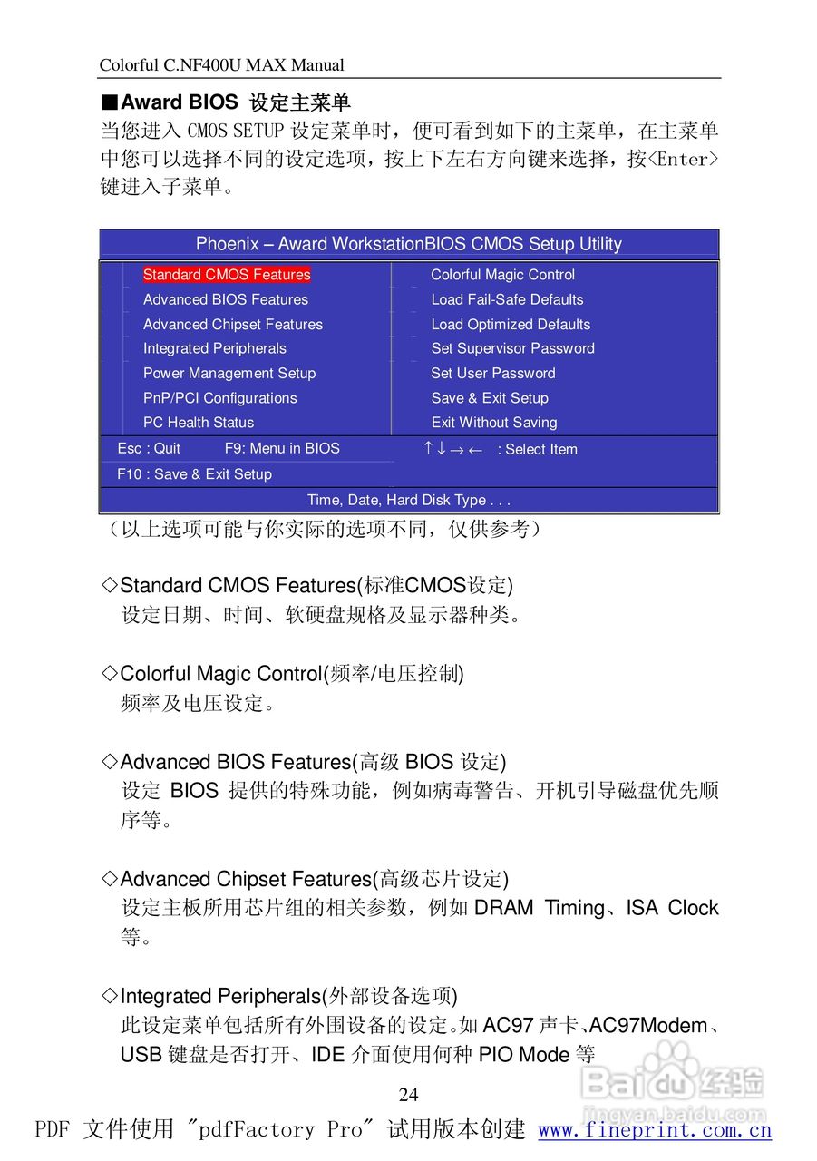 七彩虹C.NF400U MAX型主板说明书:[3]