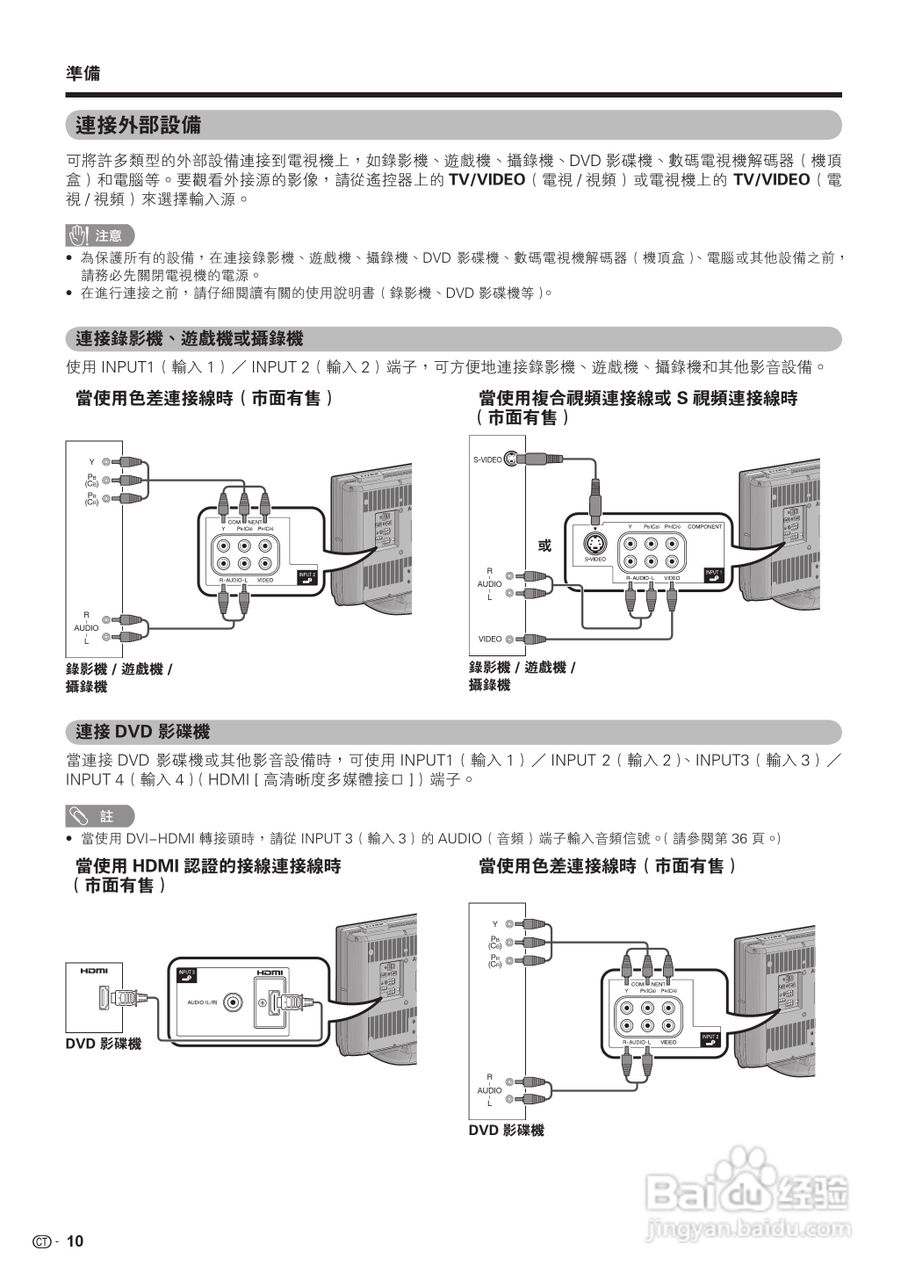 声宝LC-37Z33H型液晶电视机说明书:[2]
