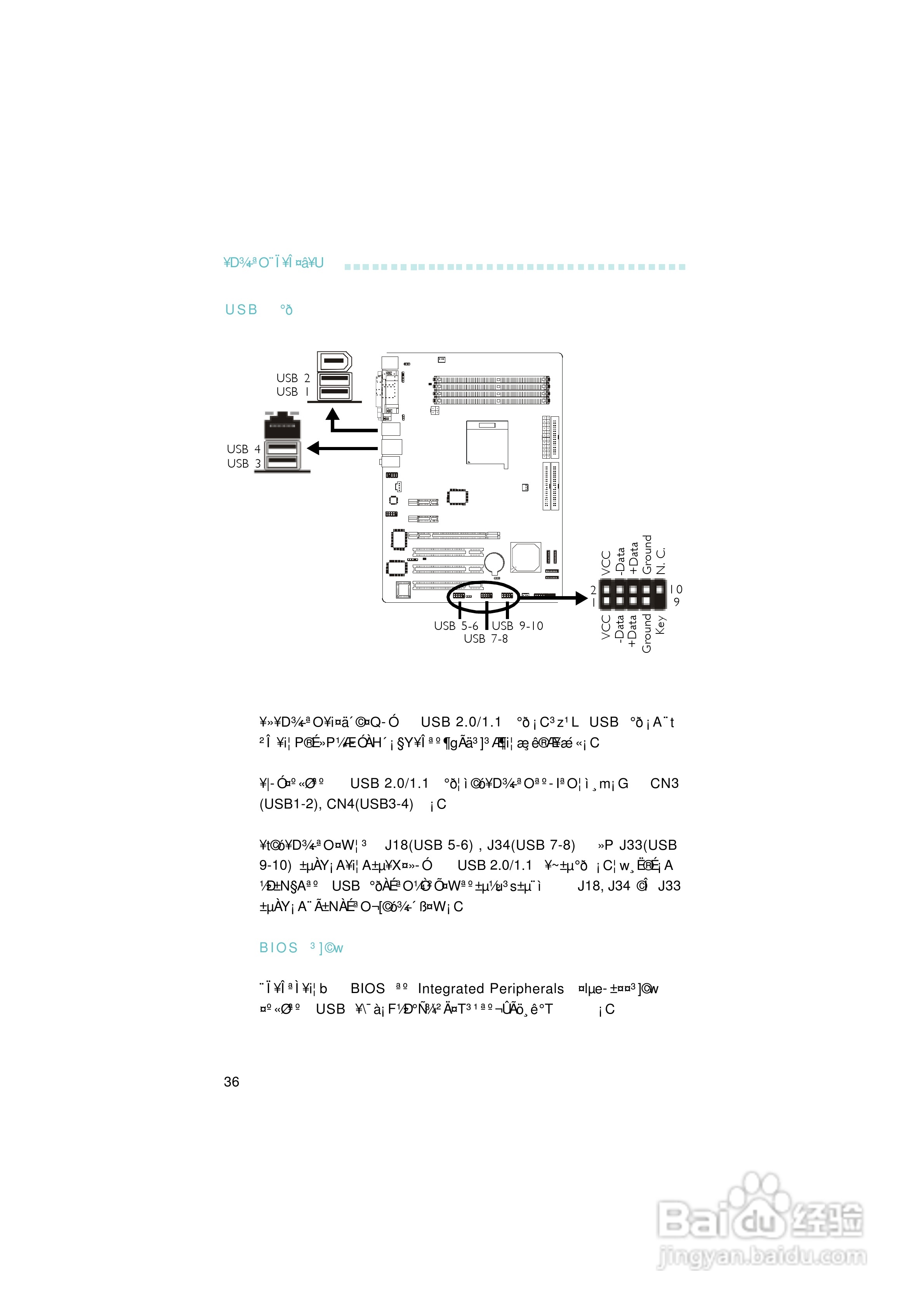 友通INF. NF4型主板说明书:[4]