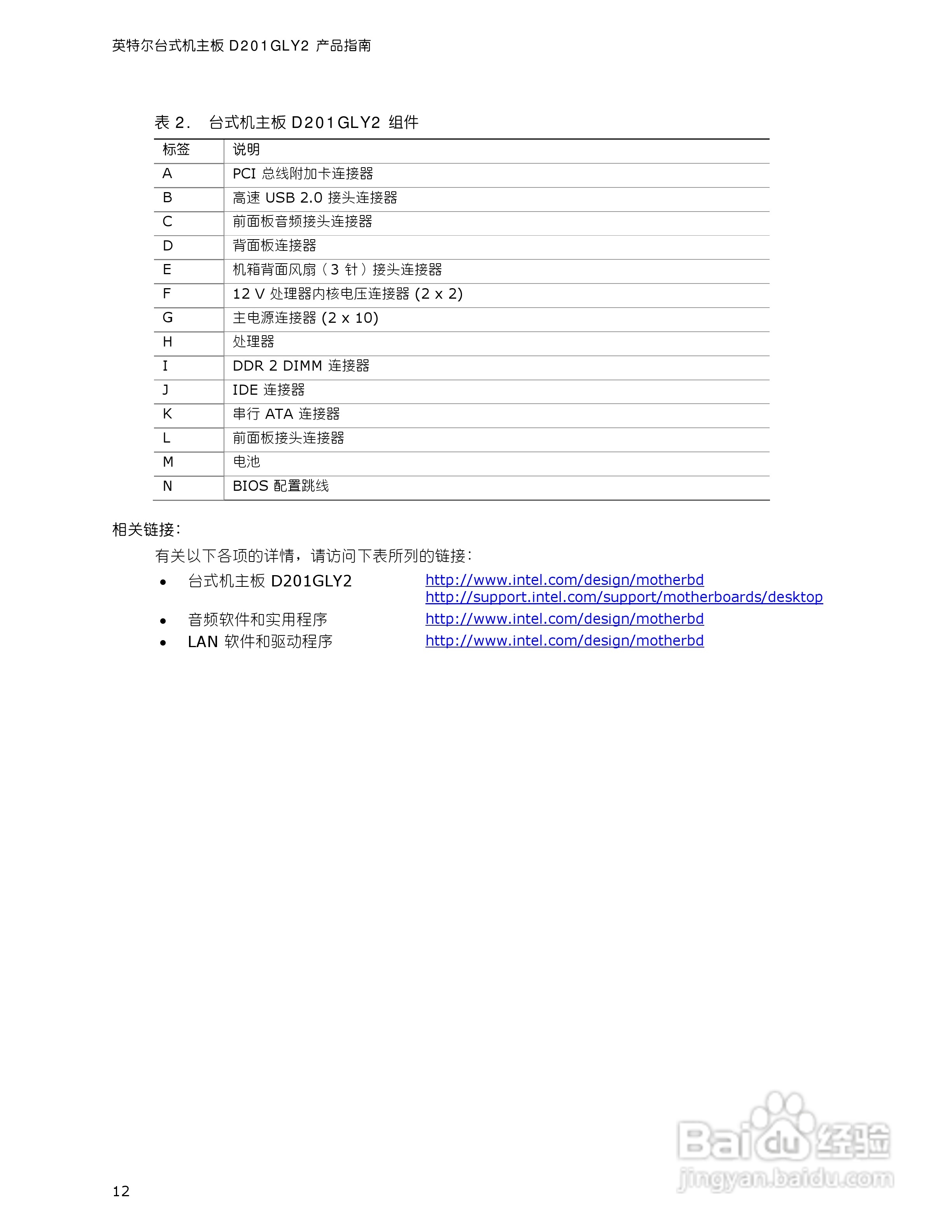 英特尔D201GLY2型主板说明书:[2]