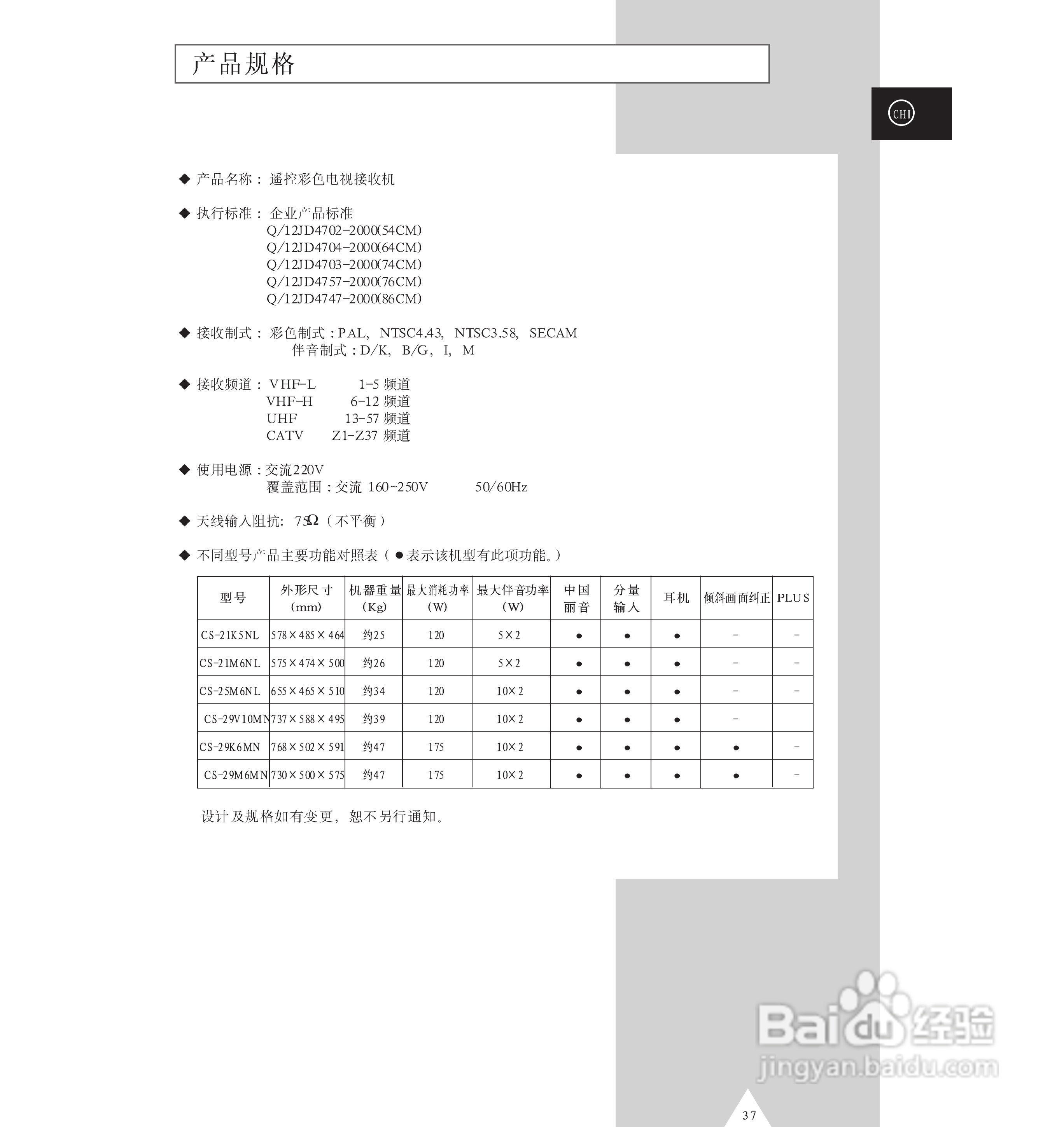 三星CS-29M16MA彩电使用说明书:[4]