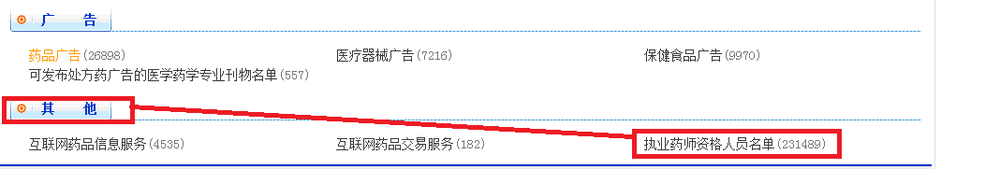 如何从网上查询职业药师资格证真伪？