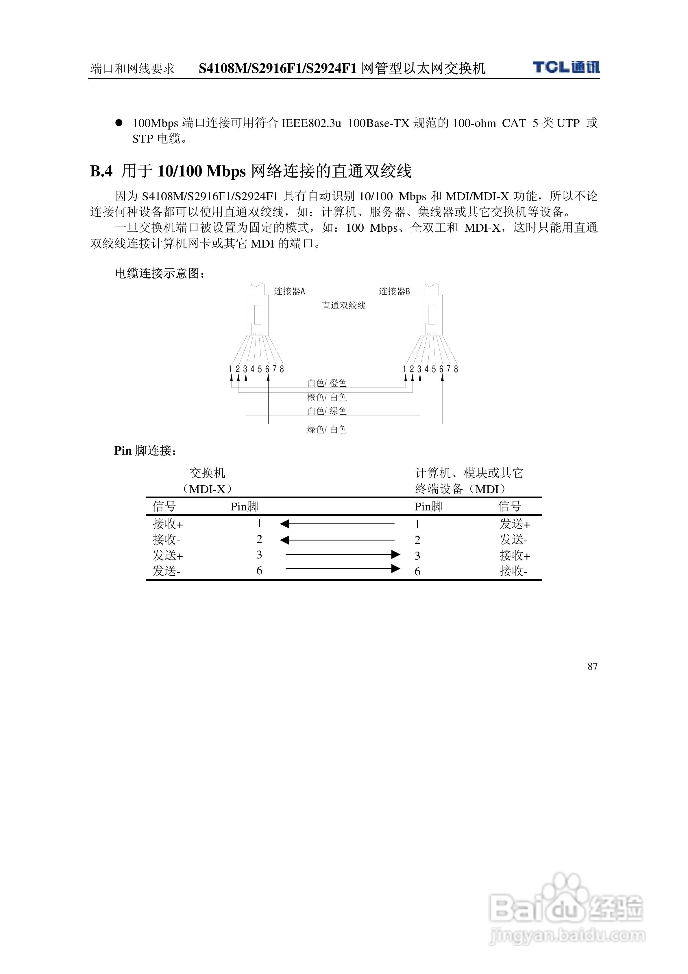 TCL王牌交换机S2924F1型说明书:[10]