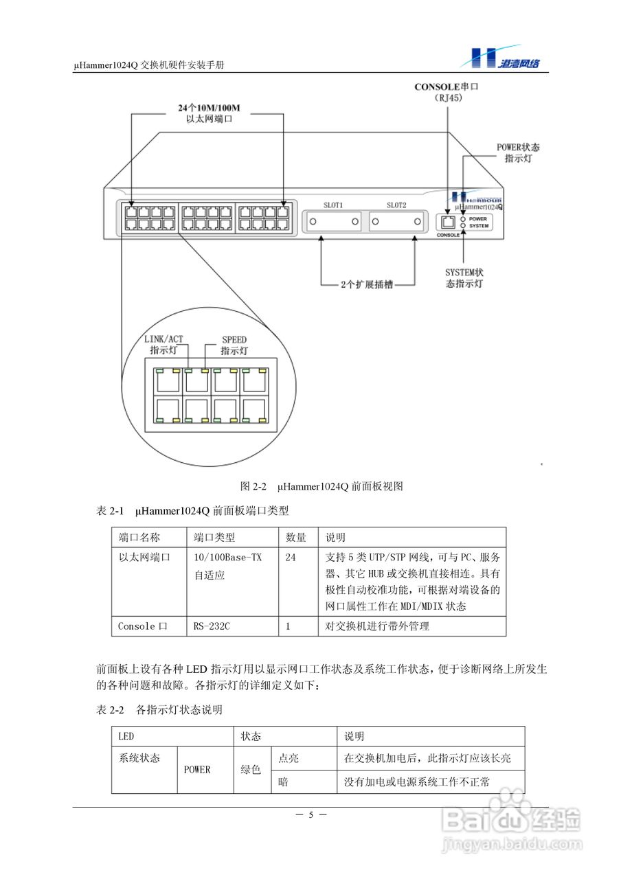 港湾网络交换机Hammer1024Q型说明书:[2]