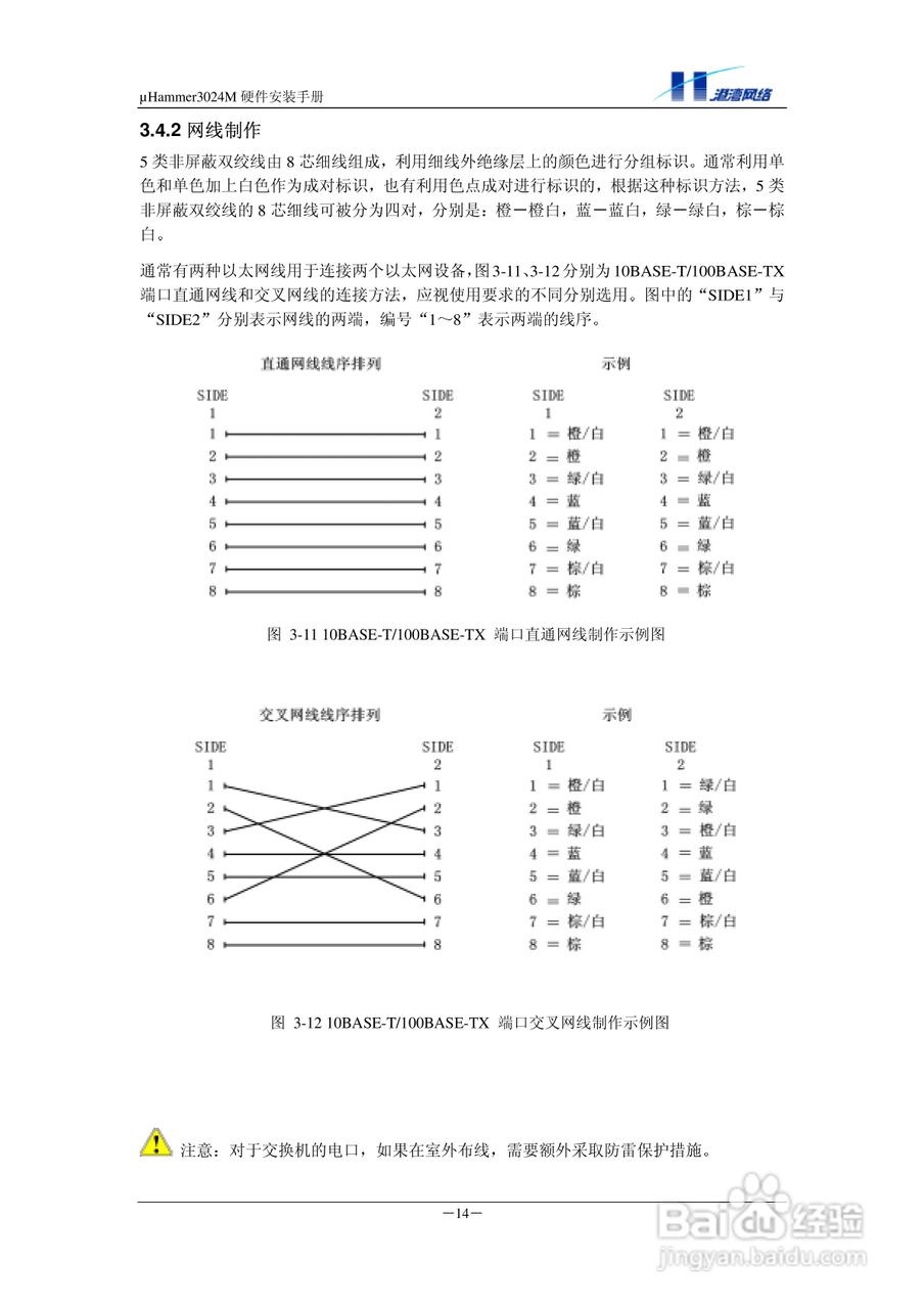 港湾网络交换机Hammer3024M型说明书:[2]