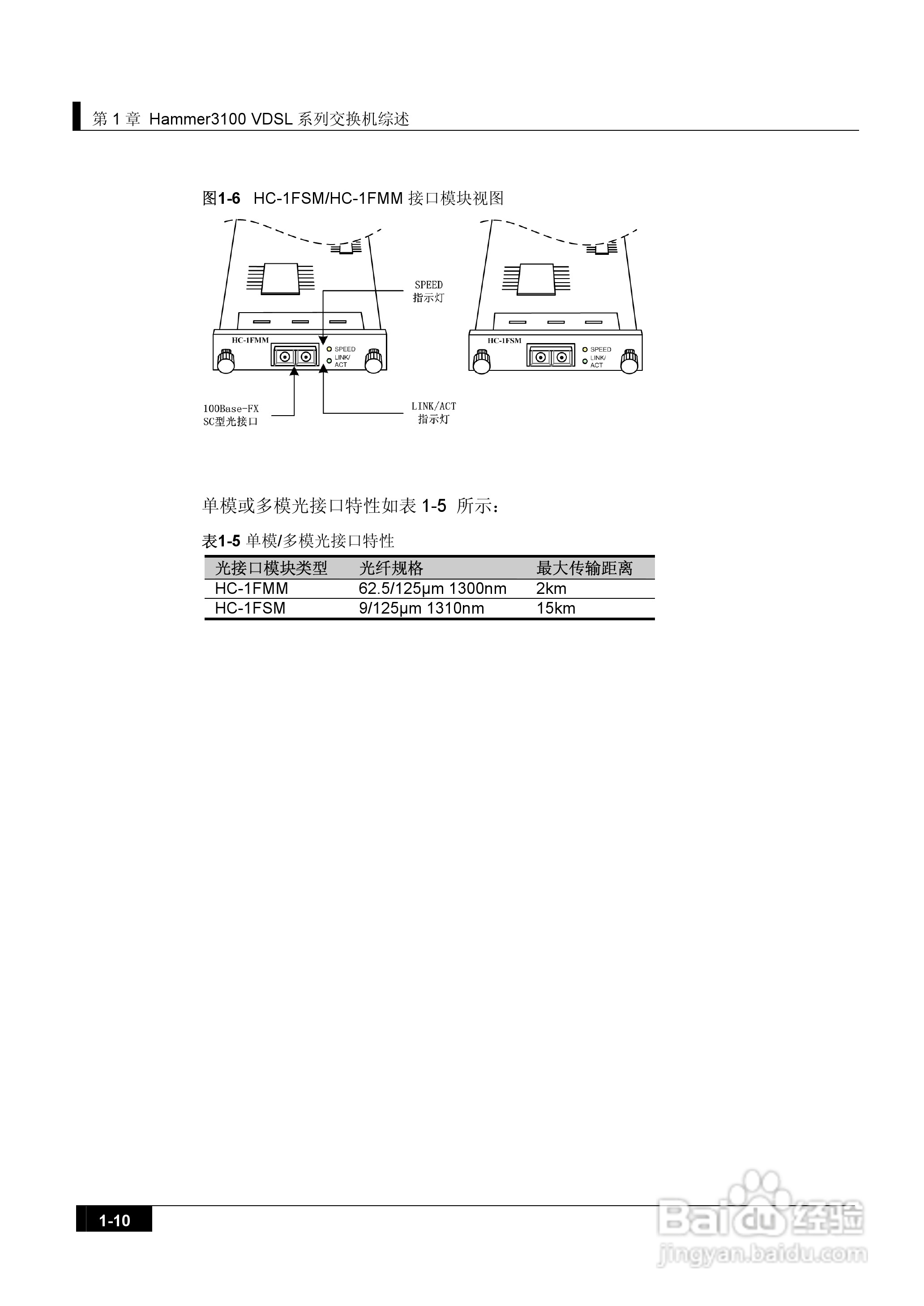 港湾网络交换机Hammer3100VDSL型说明书:[2]