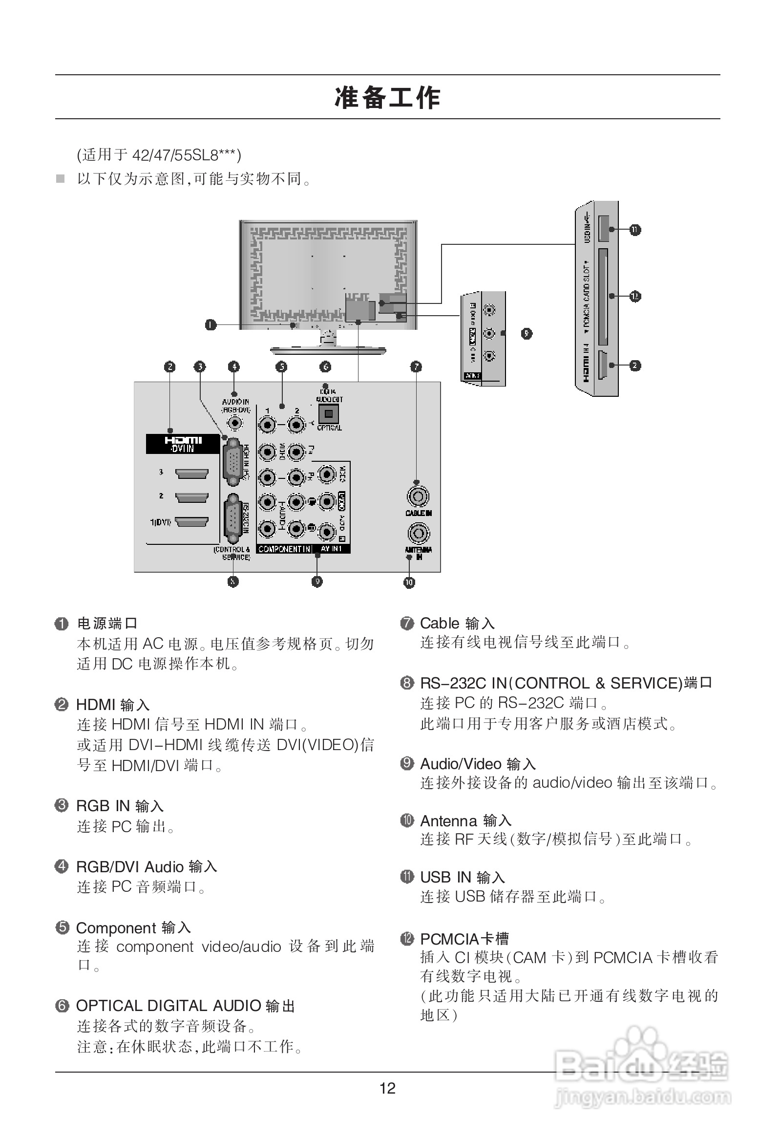 LG 47SL80YD液晶彩电使用说明书:[2]