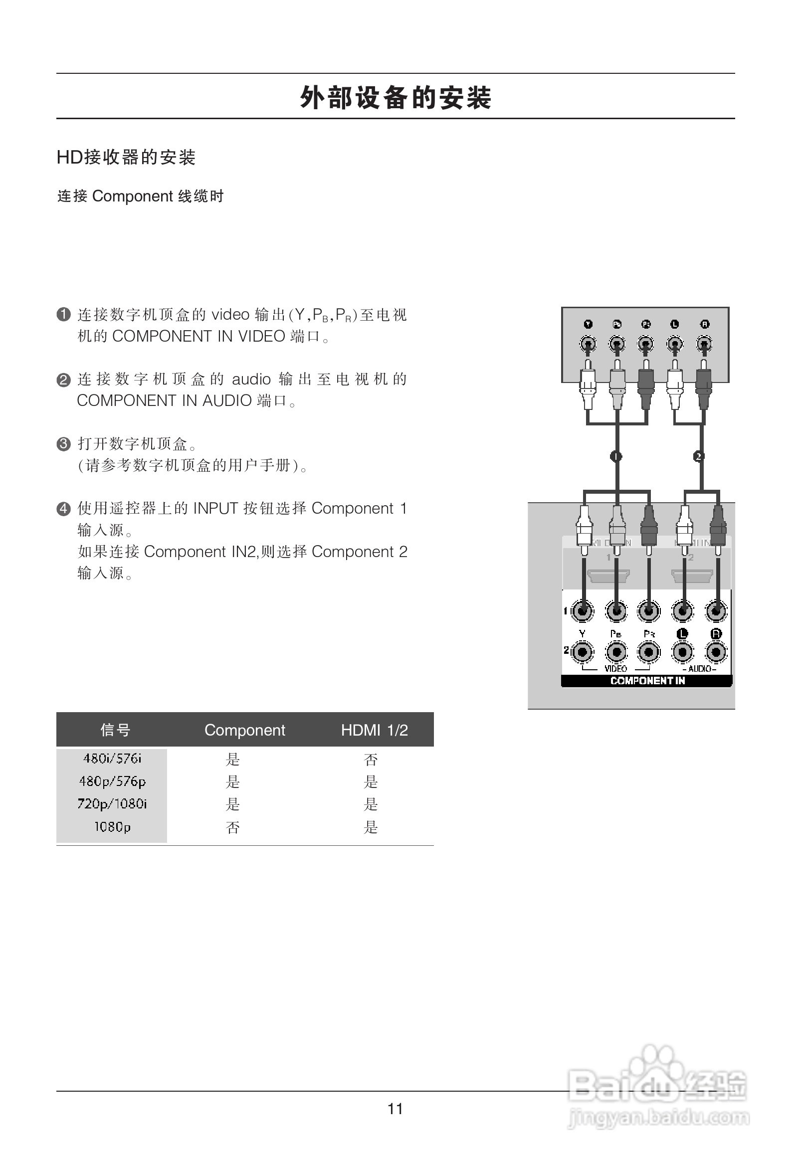 LG 37LC7RC-TA彩电使用说明书:[2]