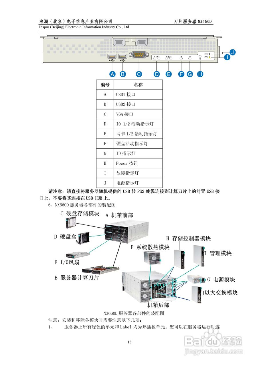 浪潮英信刀片服务器NX660D用户手册V1.0说明书:[2]