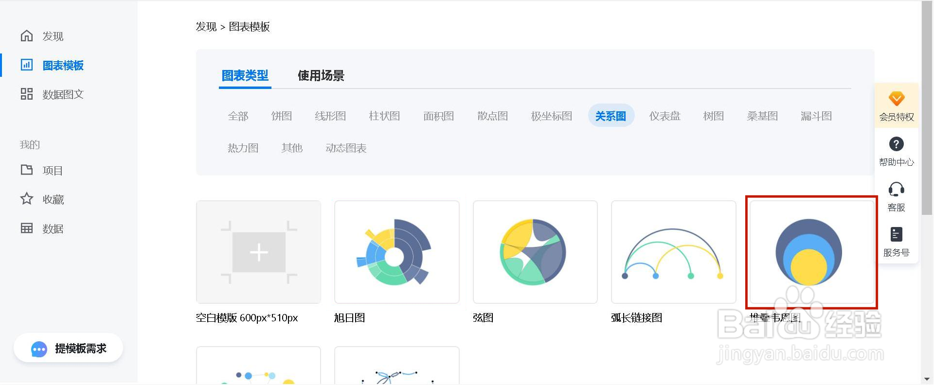 如何用镝数图表制作堆叠韦恩图
