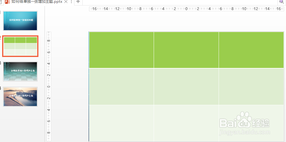 给PPT中的一张幻灯片加主题的几种方法和技巧