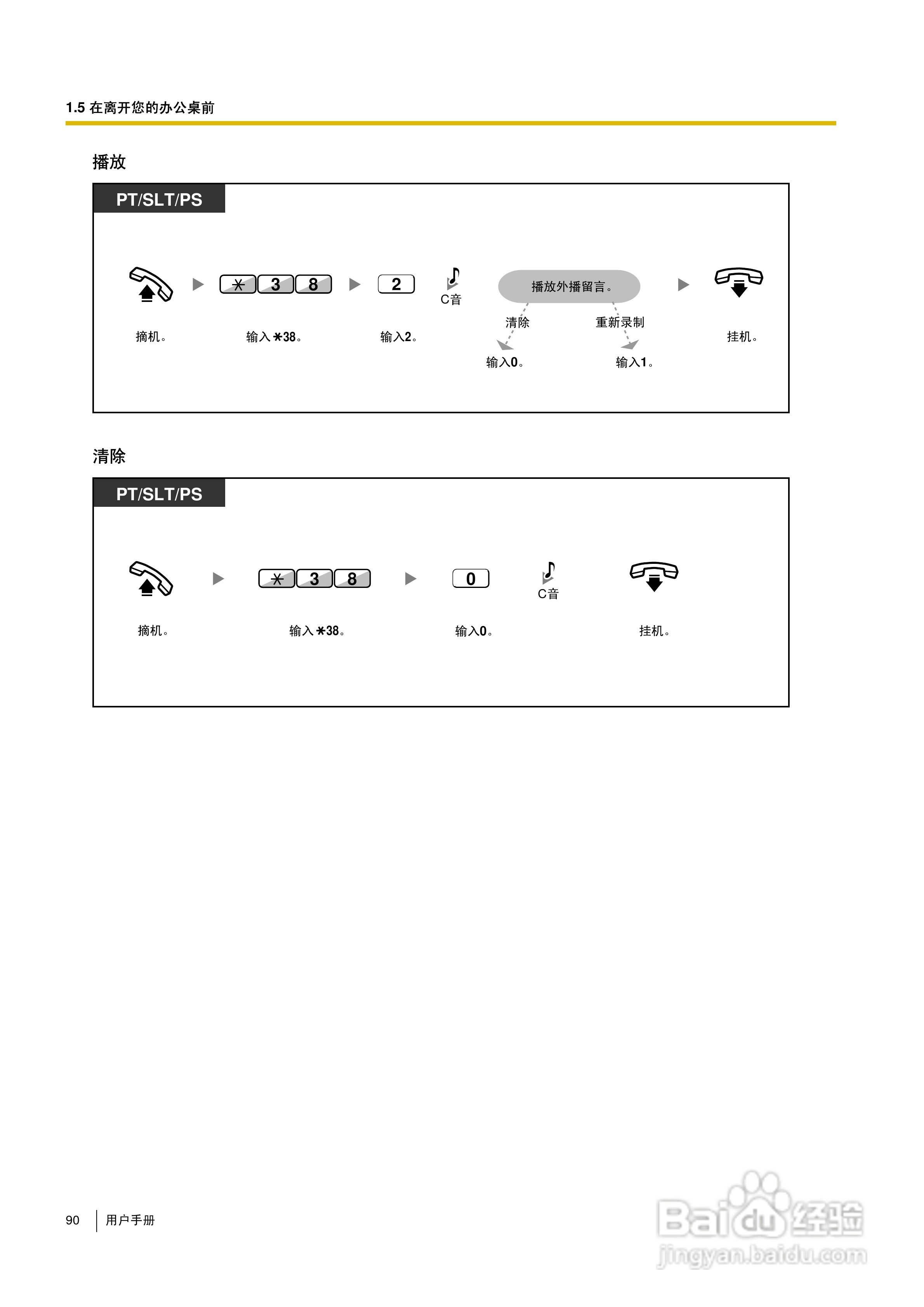 Panasonic KX-TDA30/TDA100/TDA200/TDA600电话交换机:[9]