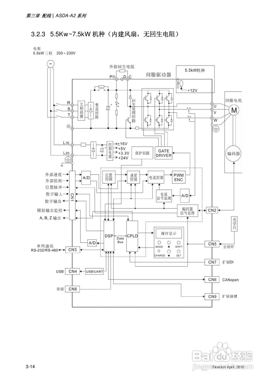 AELTA ASD-A2系列高机能通讯型伺服器使用手册:[6]