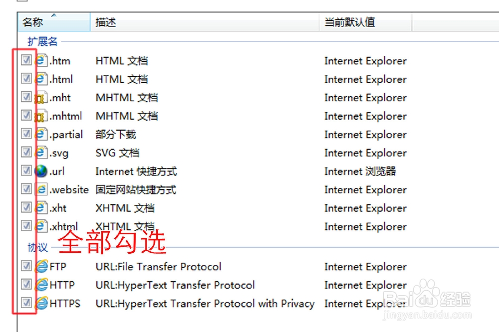 WIN7系统如何自定义设置默认浏览器
