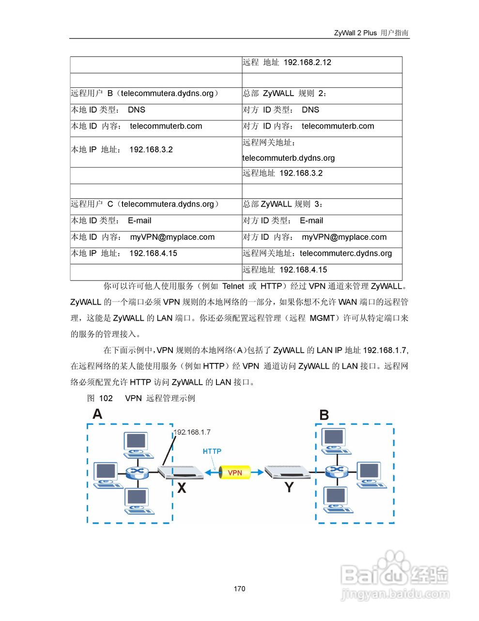 ZyXEL ZyWALL 2 Plus网络安全设备用户手册:[18]