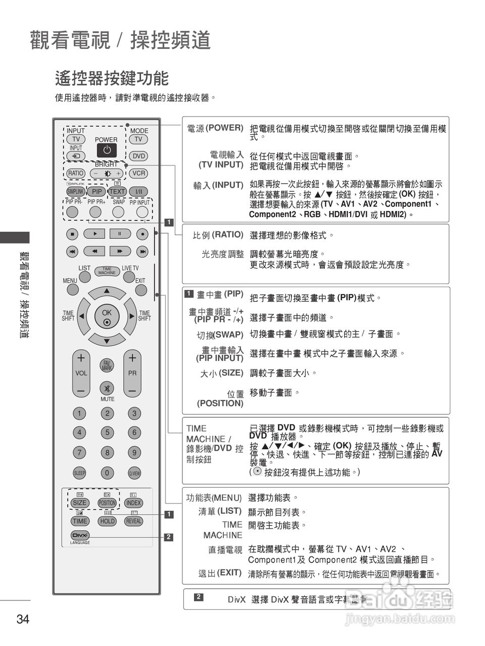 LG 50PB4RT液晶彩电使用说明书:[4]