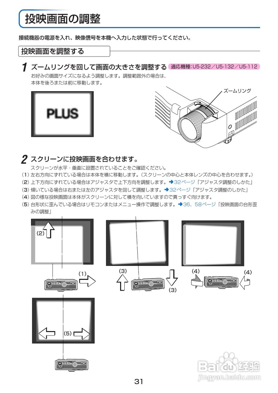 PLUS U5-232摄像机说明书:[4]