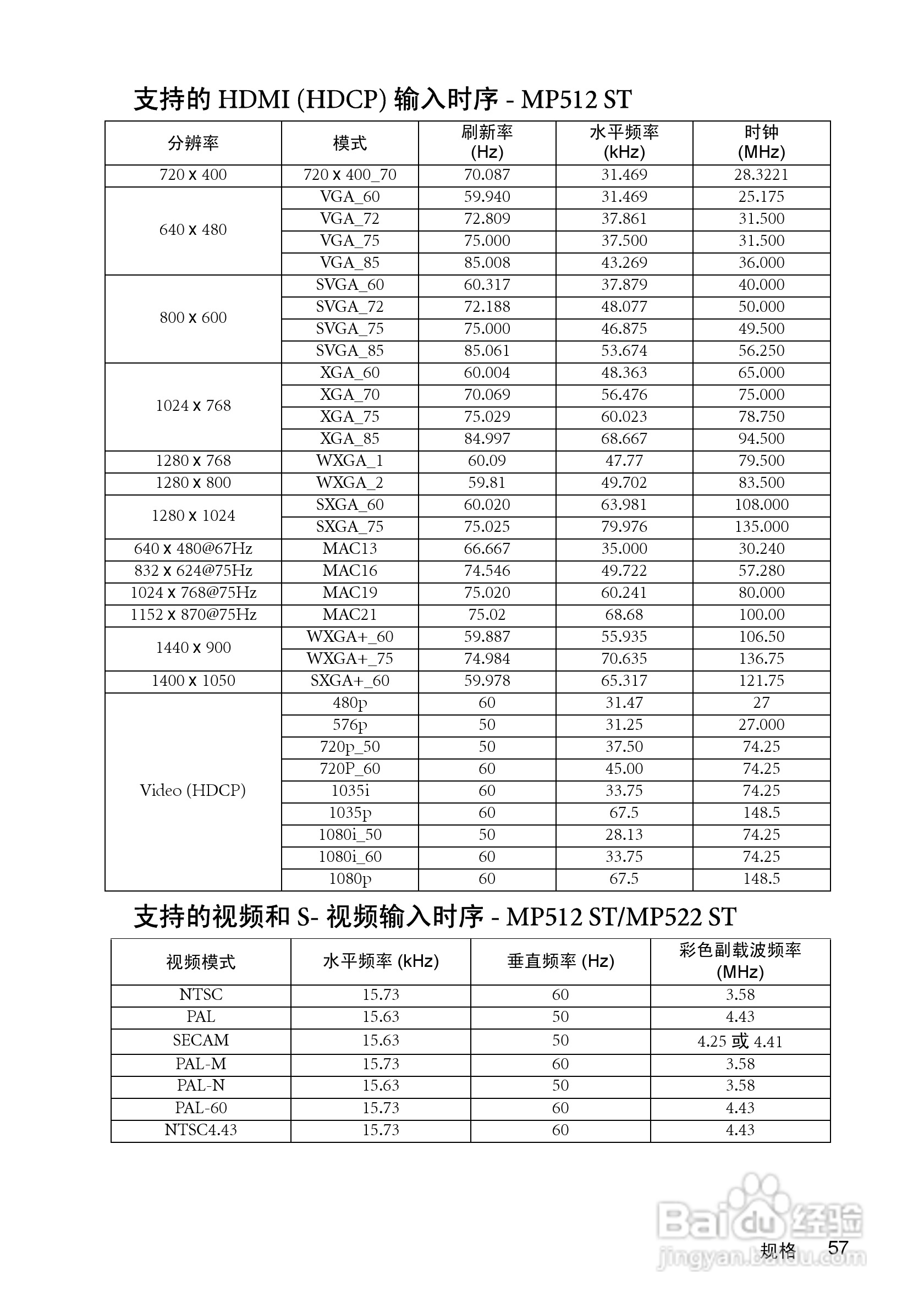 明基MP512ST投影仪使用说明书:[6]