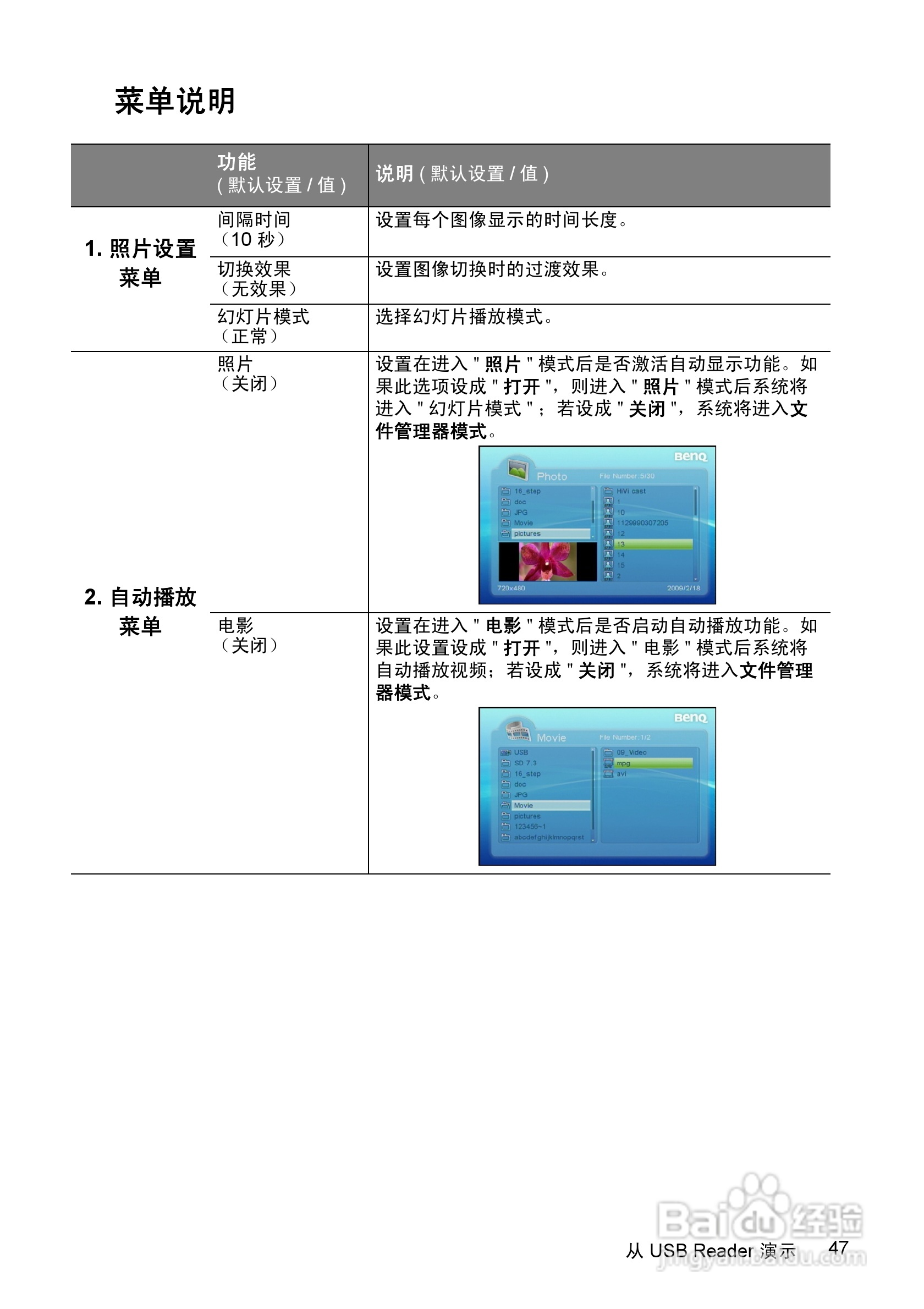 明基GP1投影仪使用说明书:[5]