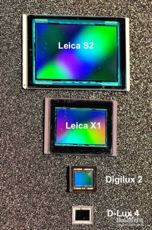 摄影中IOS感光度影响哪些？如何设置合适的IOS？