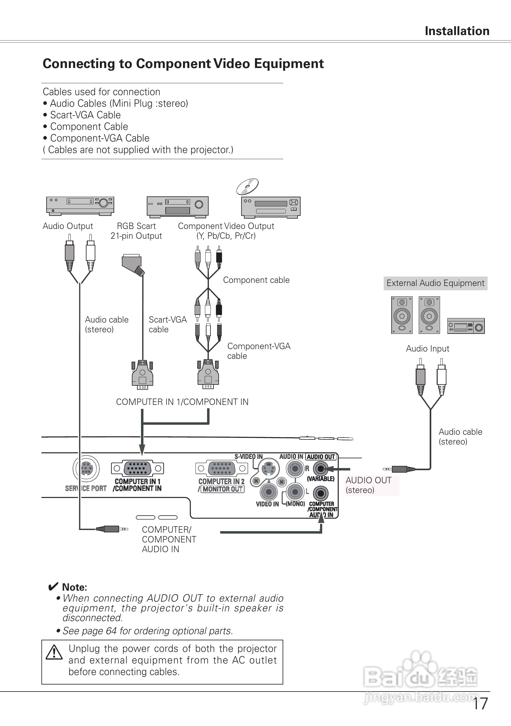 三洋 PLC-XU75A投影机说明书:[2]