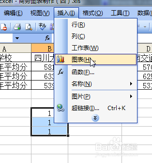 当柱形图柱子太多怎么办