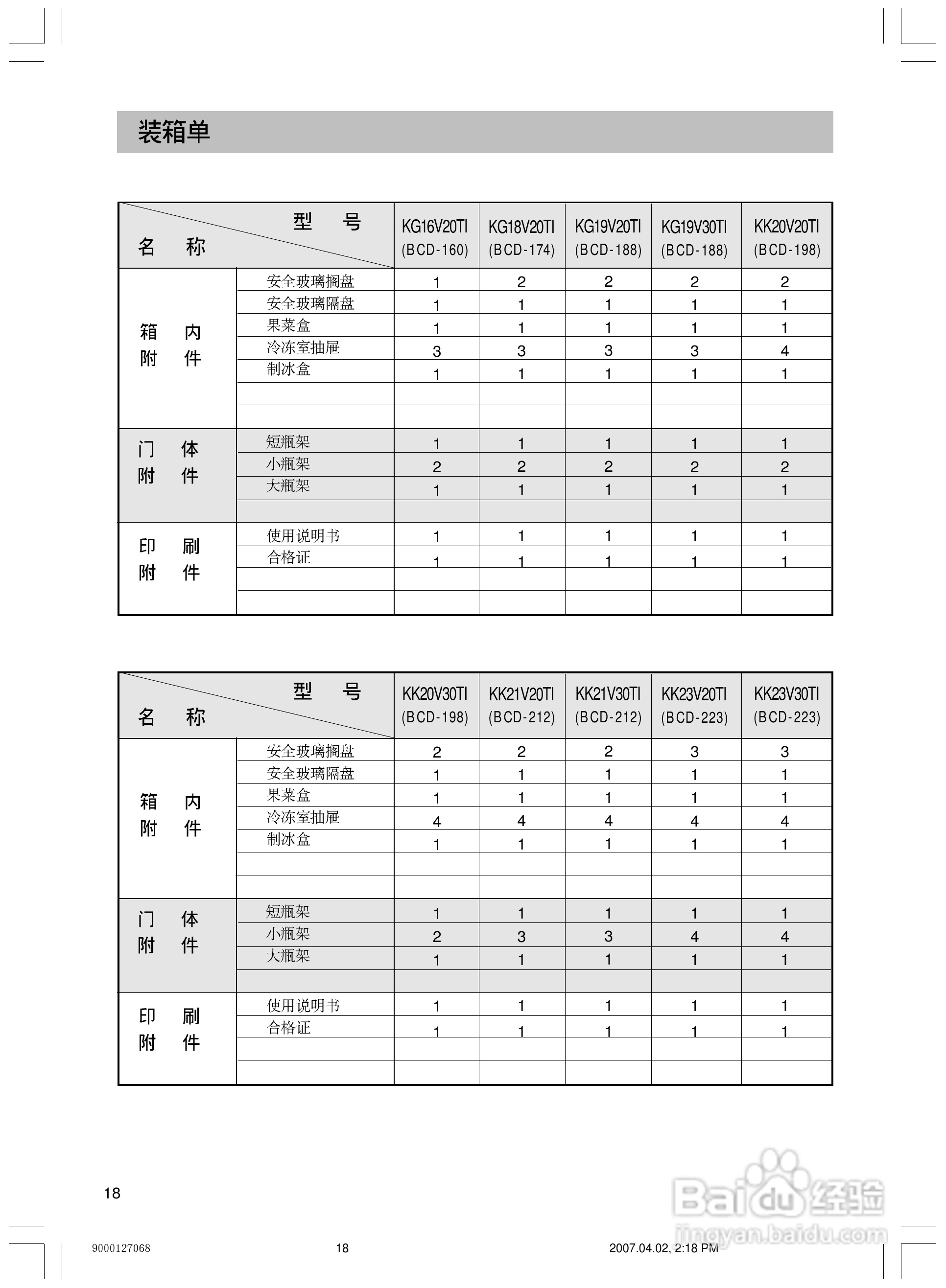 Siemens西门子KK23V32TI冰箱说明书:[2]
