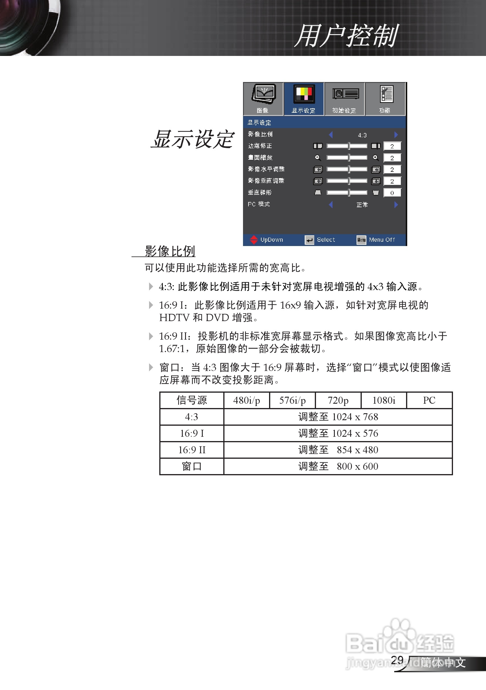 奥图码 EP752投影机说明书:[3]