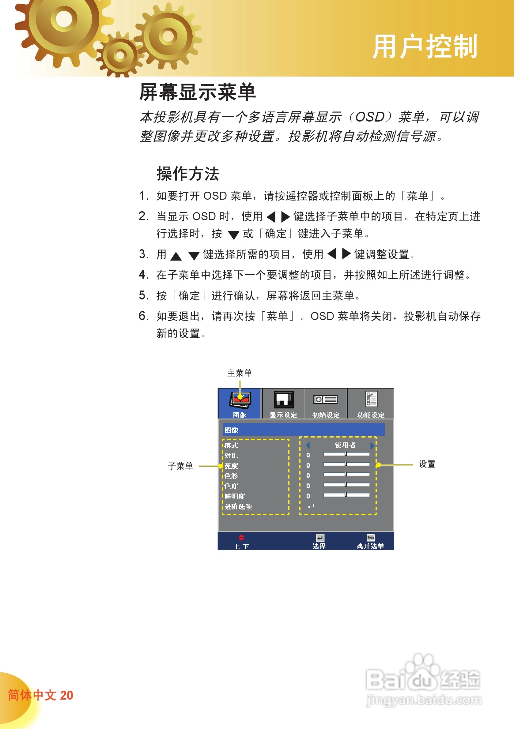 奥图码 HD70投影机说明书:[2]