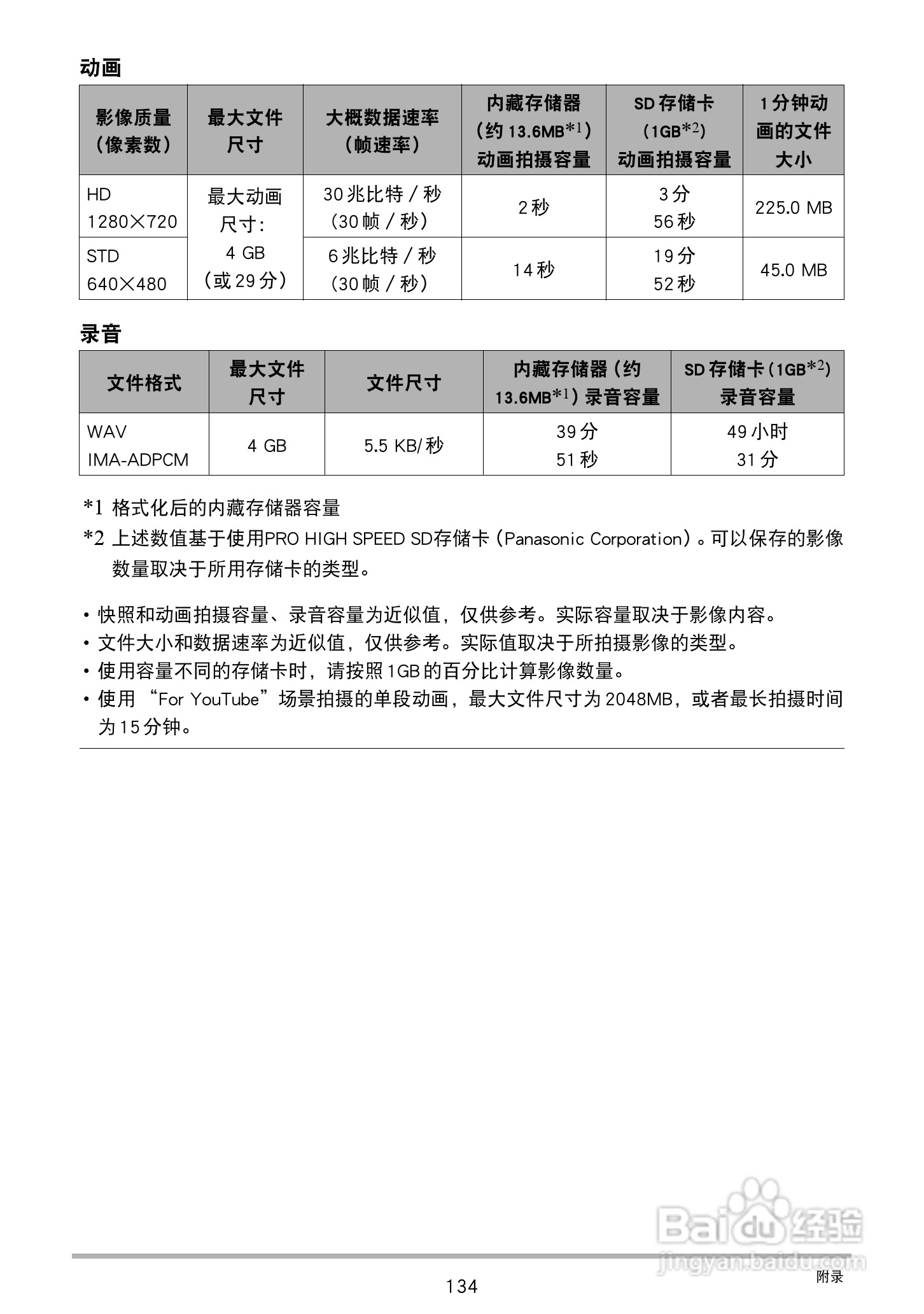 卡西欧 EX-ZS100数码相机说明书:[14]