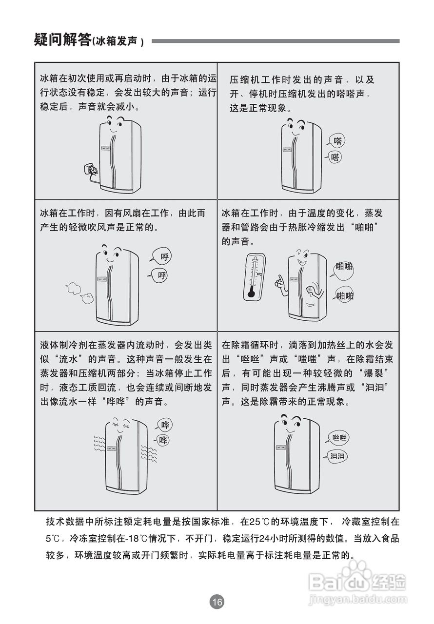海尔BCD-499WX电冰箱使用说明书:[2]