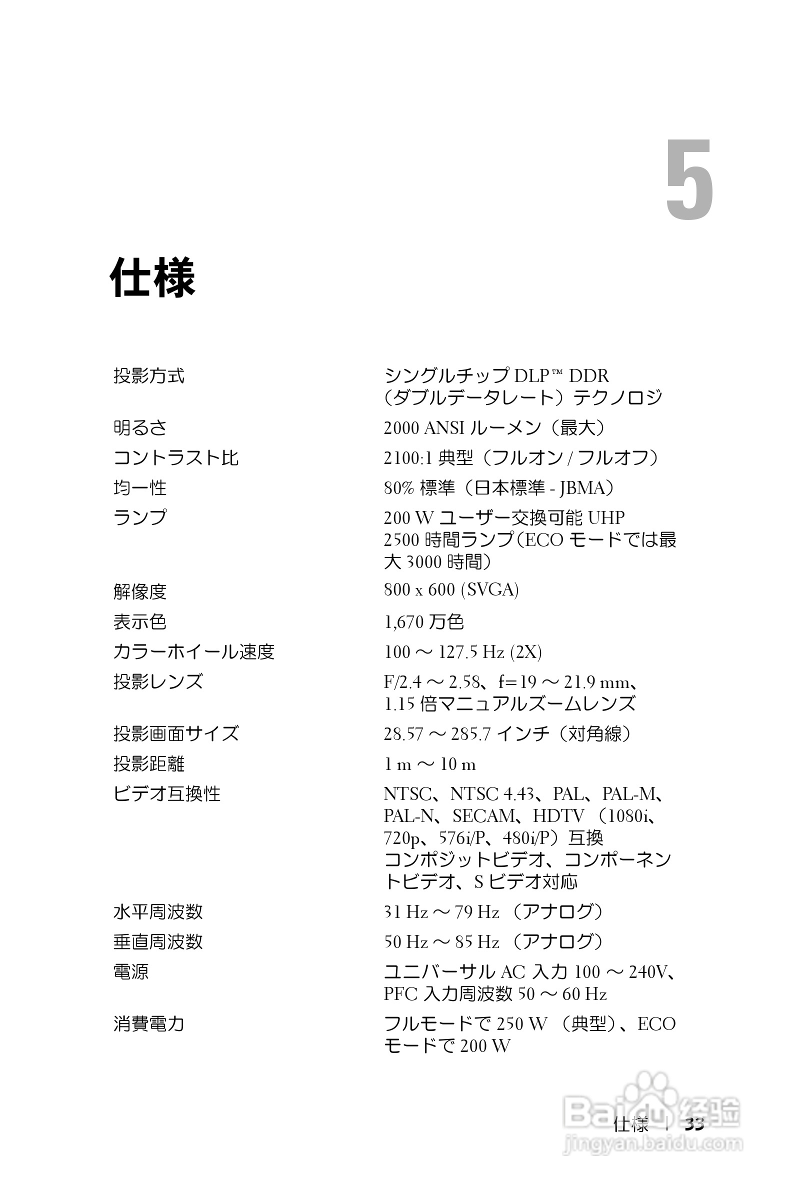 DELL Dell 1200MP Projector投影机说明书:[4]