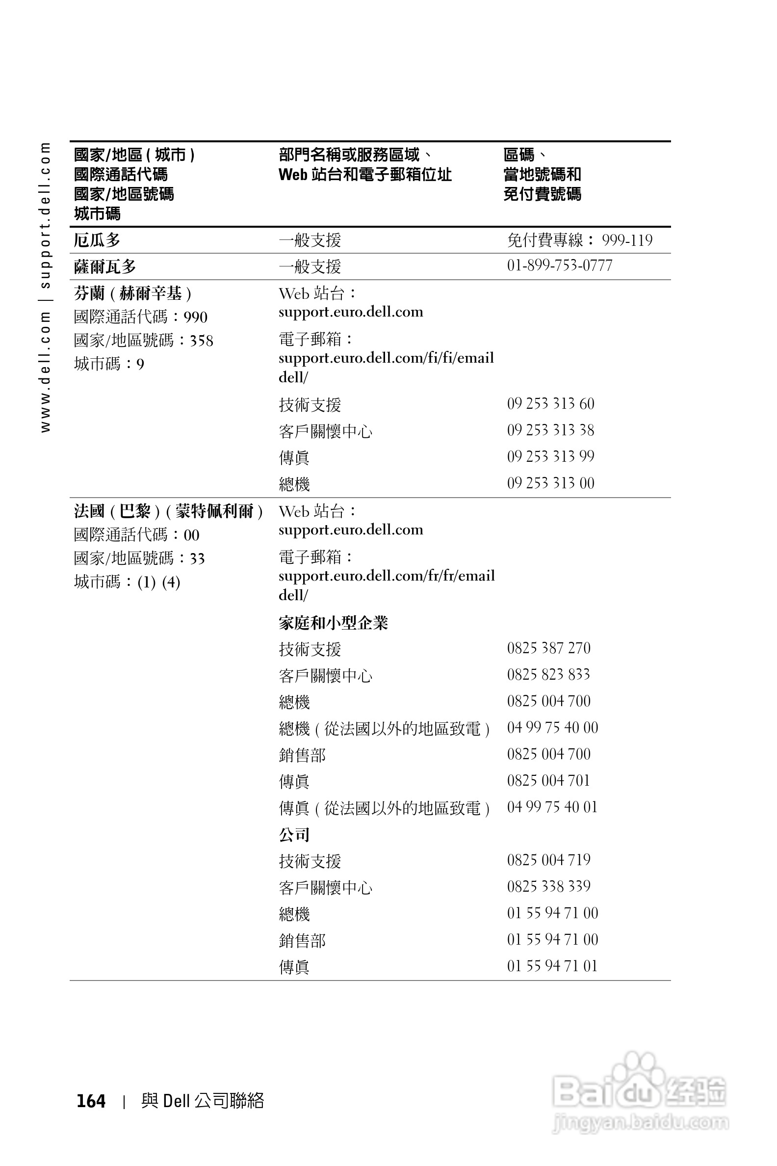 DELL Dell 1100MP Projector投影机说明书:[17]