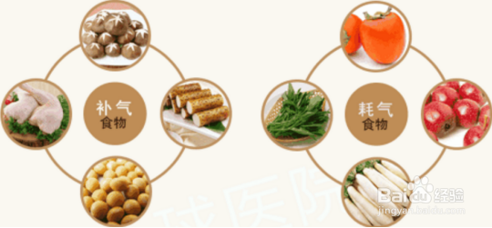 气虚体质的特征、表现及调养方法