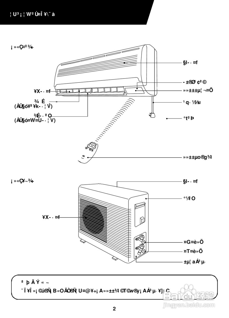 声宝AM-2251NAL型冷气机说明书:[1]