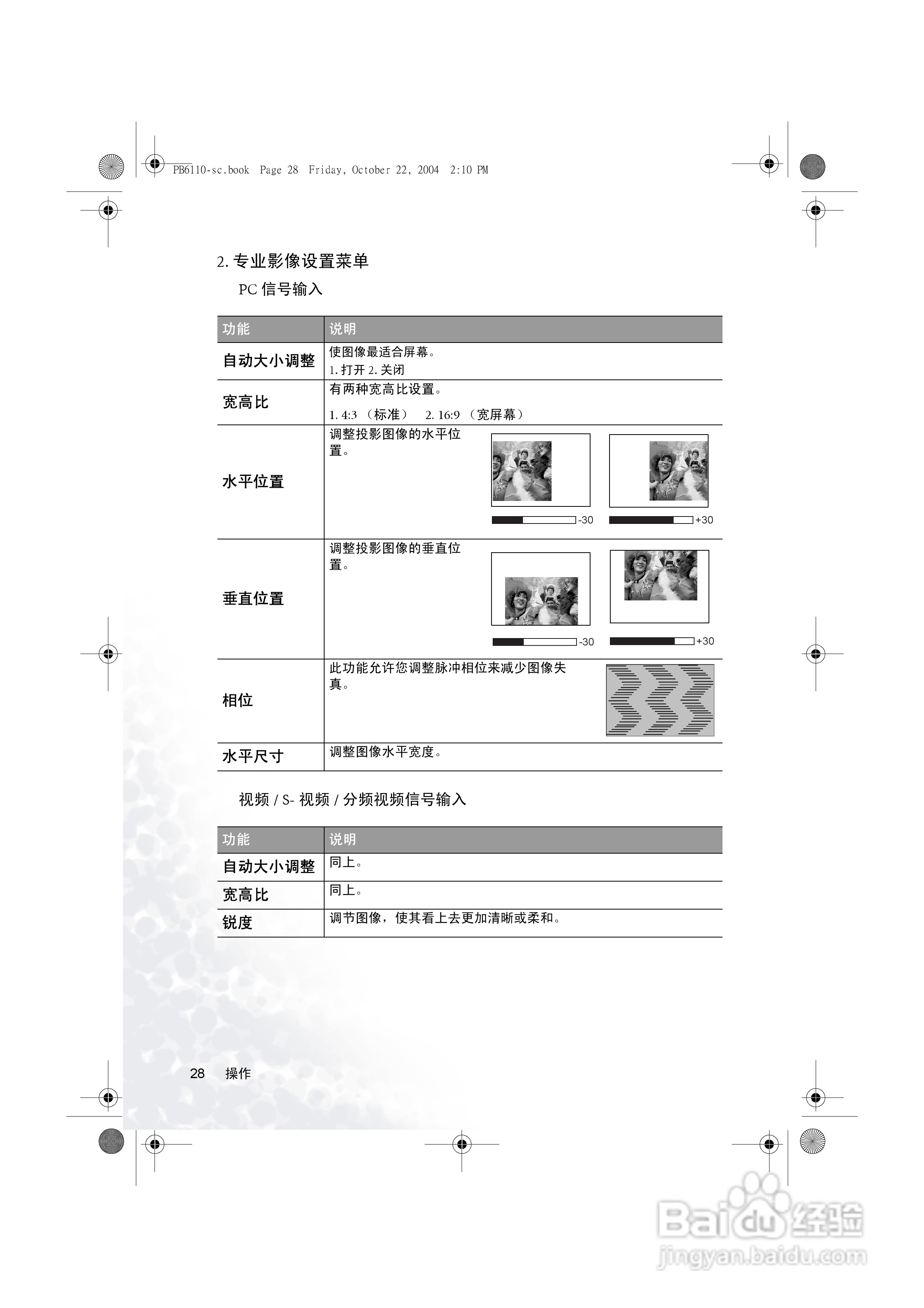 明基PB6115投影机使用说明书:[4]