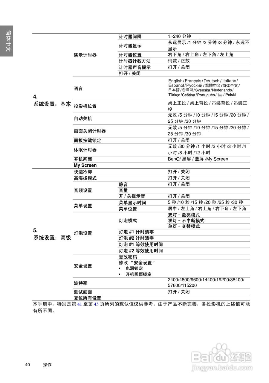 明基SP920P投影机使用说明书:[4]
