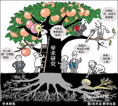 职称论文发表有哪些注意事项