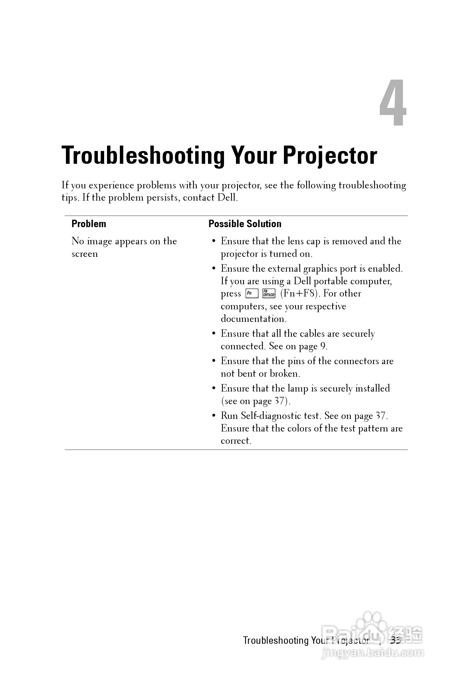 DELL Dell 2400MP Projecto投影机说明书:[4]