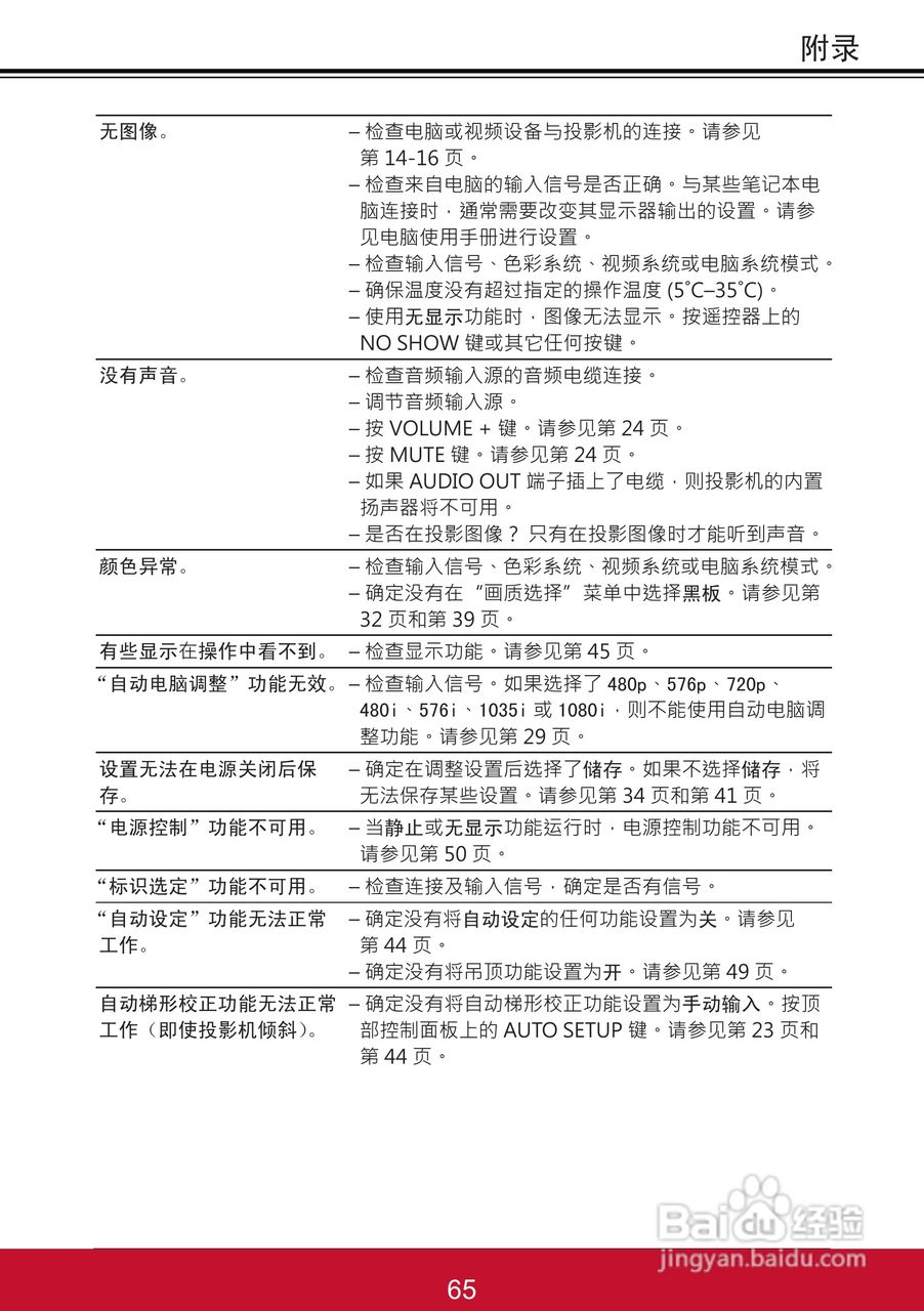优派PJL6223投影机使用说明书:[8]