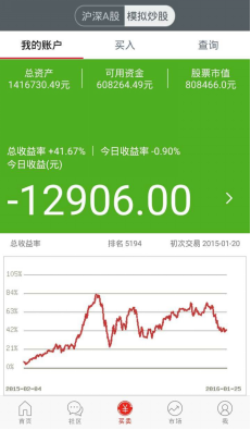 公牛炒股APP如何使用使用方法分享