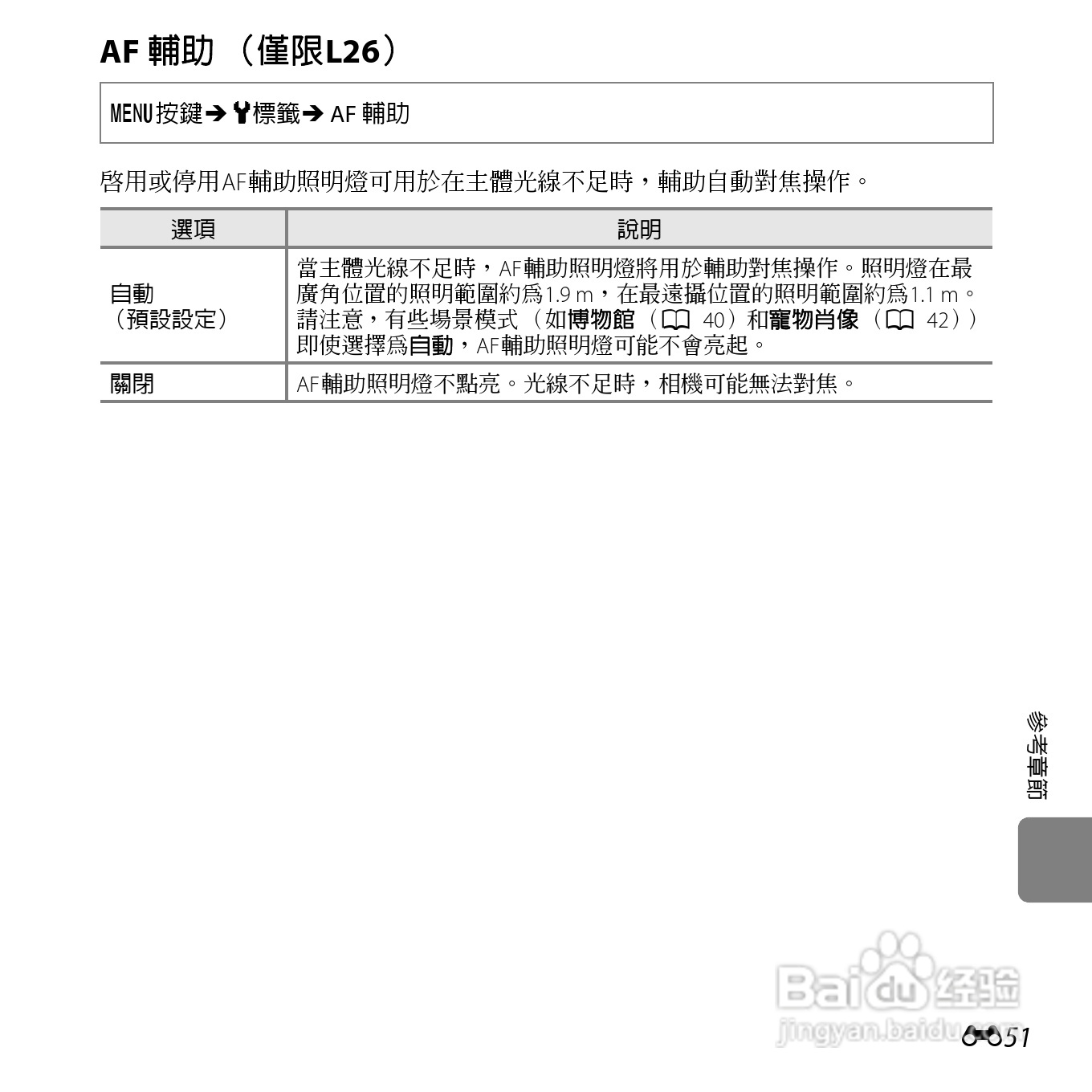 尼康 COOLPIX L25(繁体中文)说明书:[16]