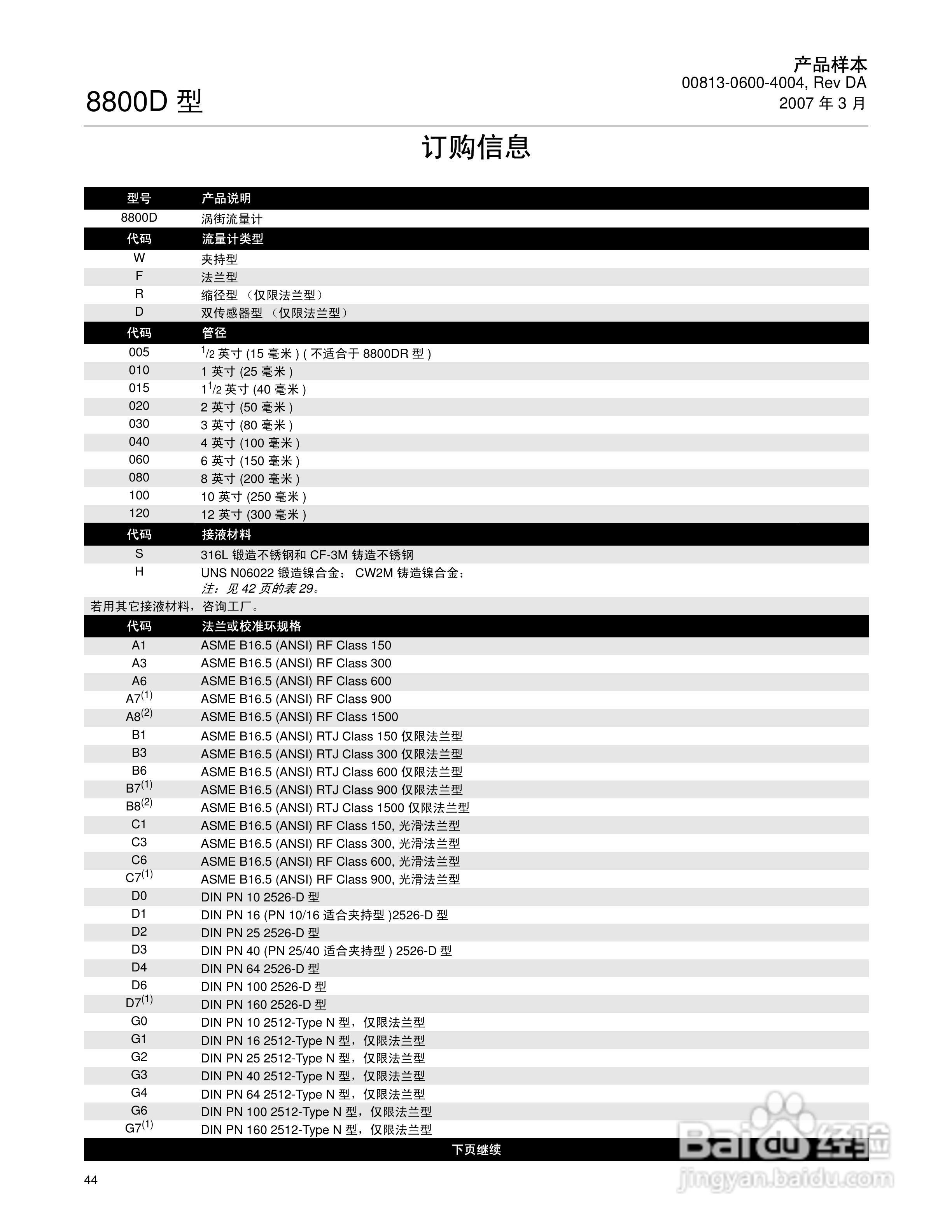 EMERSON 8800D 型涡街流量计说明书:[5]